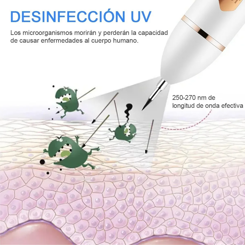 DermaBeam Pro™  Recuperar la confianza en tu piel eliminando imperfecciones para siempre.